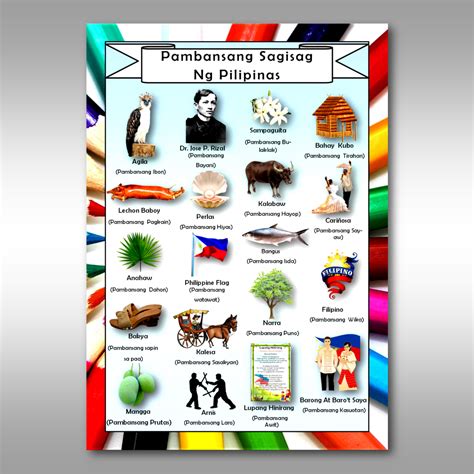 pambansang laro ng pilipinas meaning|Mga Simbolo ng Bansang Pilipinas: National Symbols of the .